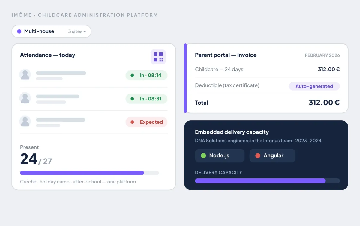 iMôme childcare platform: QR attendance, an auto-generated parent invoice, and embedded Node.js and Angular delivery capacity