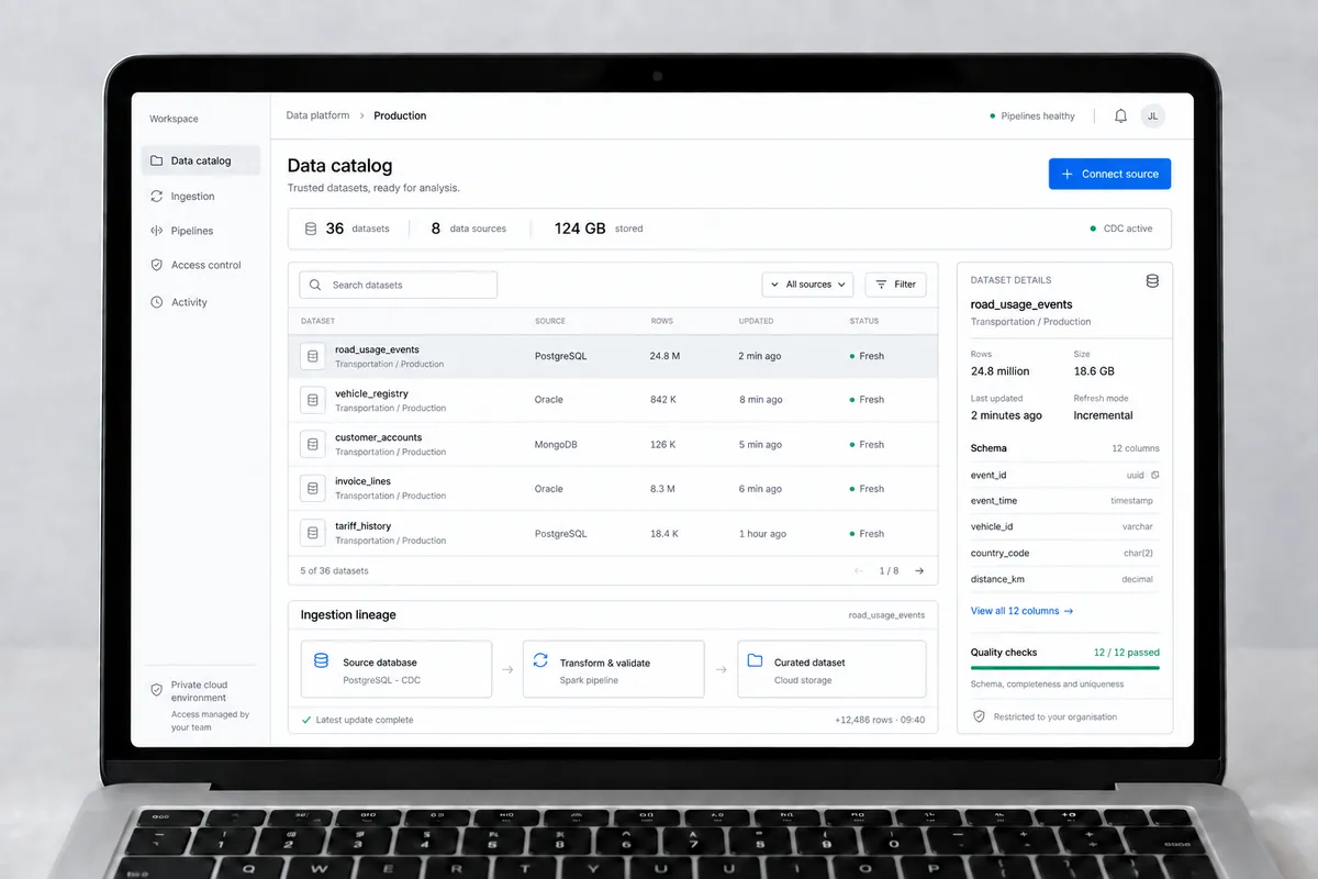 Cloud Data Lake